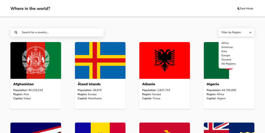 Countries of the World